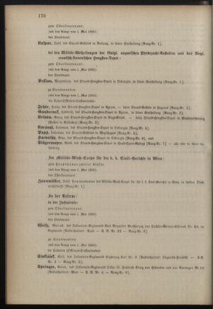 Kaiserlich-königliches Armee-Verordnungsblatt: Personal-Angelegenheiten 18900427 Seite: 64