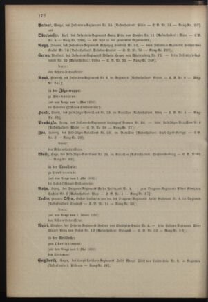 Kaiserlich-königliches Armee-Verordnungsblatt: Personal-Angelegenheiten 18900427 Seite: 66