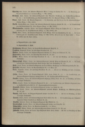 Kaiserlich-königliches Armee-Verordnungsblatt: Personal-Angelegenheiten 18900427 Seite: 76