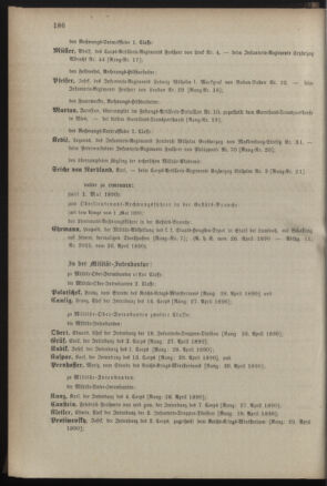 Kaiserlich-königliches Armee-Verordnungsblatt: Personal-Angelegenheiten 18900427 Seite: 80