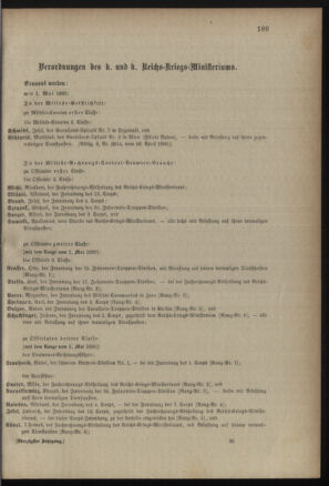 Kaiserlich-königliches Armee-Verordnungsblatt: Personal-Angelegenheiten 18900427 Seite: 83