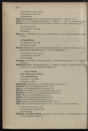 Kaiserlich-königliches Armee-Verordnungsblatt: Personal-Angelegenheiten 18900521 Seite: 10