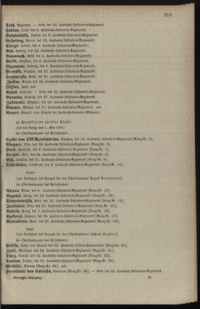 Kaiserlich-königliches Armee-Verordnungsblatt: Personal-Angelegenheiten 18900521 Seite: 17