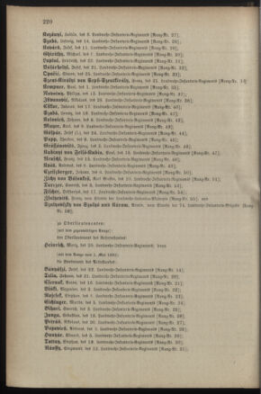 Kaiserlich-königliches Armee-Verordnungsblatt: Personal-Angelegenheiten 18900521 Seite: 18