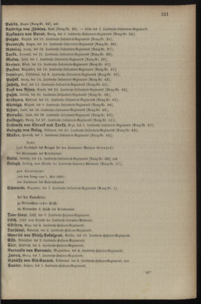 Kaiserlich-königliches Armee-Verordnungsblatt: Personal-Angelegenheiten 18900521 Seite: 19