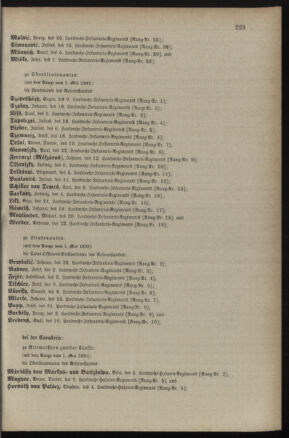 Kaiserlich-königliches Armee-Verordnungsblatt: Personal-Angelegenheiten 18900521 Seite: 21