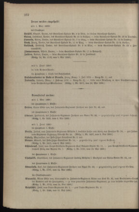 Kaiserlich-königliches Armee-Verordnungsblatt: Personal-Angelegenheiten 18900521 Seite: 30