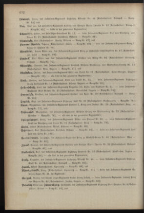 Kaiserlich-königliches Armee-Verordnungsblatt: Personal-Angelegenheiten 18901224 Seite: 20