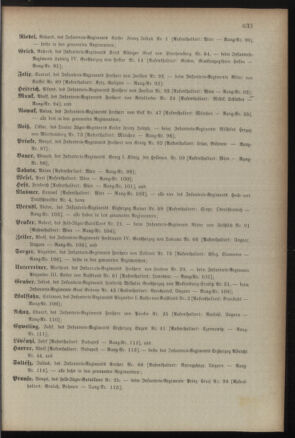 Kaiserlich-königliches Armee-Verordnungsblatt: Personal-Angelegenheiten 18901224 Seite: 21