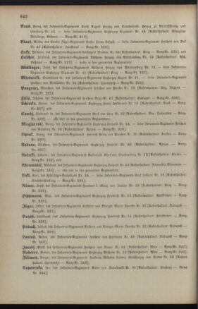 Kaiserlich-königliches Armee-Verordnungsblatt: Personal-Angelegenheiten 18901224 Seite: 30