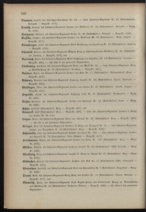 Kaiserlich-königliches Armee-Verordnungsblatt: Personal-Angelegenheiten 18901224 Seite: 36