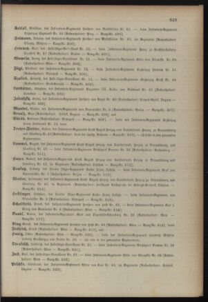 Kaiserlich-königliches Armee-Verordnungsblatt: Personal-Angelegenheiten 18901224 Seite: 37