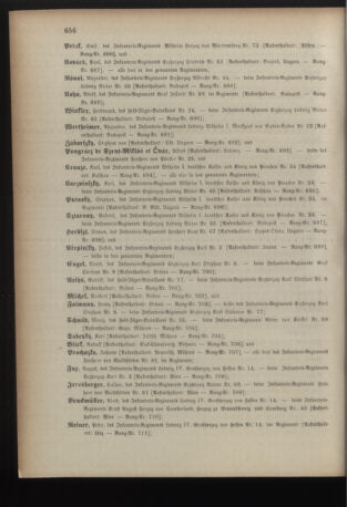 Kaiserlich-königliches Armee-Verordnungsblatt: Personal-Angelegenheiten 18901224 Seite: 44