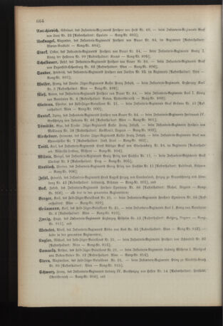 Kaiserlich-königliches Armee-Verordnungsblatt: Personal-Angelegenheiten 18901224 Seite: 52