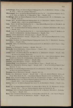 Kaiserlich-königliches Armee-Verordnungsblatt: Personal-Angelegenheiten 18901224 Seite: 53