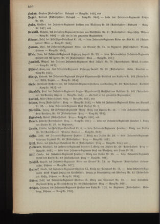 Kaiserlich-königliches Armee-Verordnungsblatt: Personal-Angelegenheiten 18901224 Seite: 54