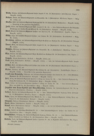 Kaiserlich-königliches Armee-Verordnungsblatt: Personal-Angelegenheiten 18901224 Seite: 57