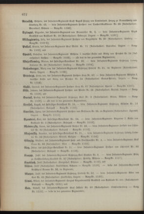 Kaiserlich-königliches Armee-Verordnungsblatt: Personal-Angelegenheiten 18901224 Seite: 60