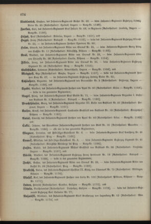 Kaiserlich-königliches Armee-Verordnungsblatt: Personal-Angelegenheiten 18901224 Seite: 62