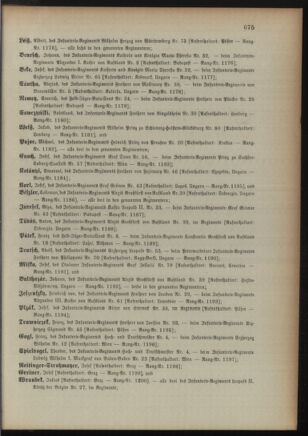 Kaiserlich-königliches Armee-Verordnungsblatt: Personal-Angelegenheiten 18901224 Seite: 63