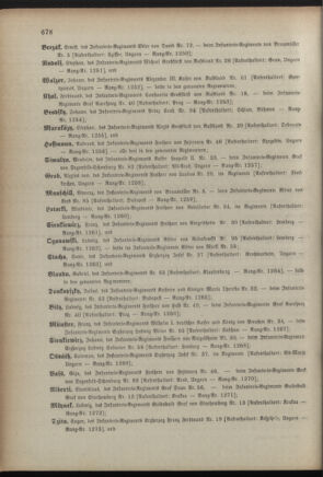 Kaiserlich-königliches Armee-Verordnungsblatt: Personal-Angelegenheiten 18901224 Seite: 66