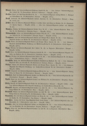 Kaiserlich-königliches Armee-Verordnungsblatt: Personal-Angelegenheiten 18901224 Seite: 71