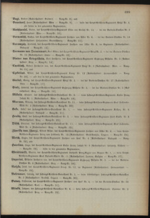 Kaiserlich-königliches Armee-Verordnungsblatt: Personal-Angelegenheiten 18901224 Seite: 87