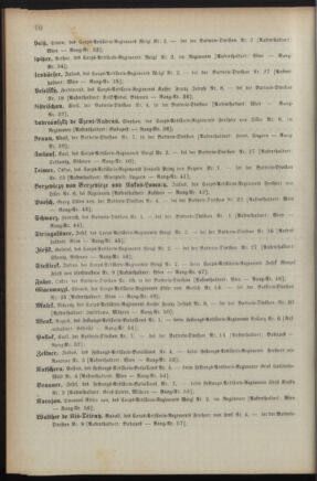 Kaiserlich-königliches Armee-Verordnungsblatt: Personal-Angelegenheiten 18901224 Seite: 88