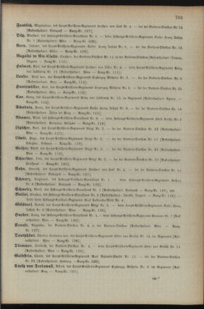 Kaiserlich-königliches Armee-Verordnungsblatt: Personal-Angelegenheiten 18901224 Seite: 91