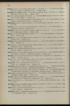 Kaiserlich-königliches Armee-Verordnungsblatt: Personal-Angelegenheiten 18901224 Seite: 92