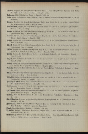 Kaiserlich-königliches Armee-Verordnungsblatt: Personal-Angelegenheiten 18901224 Seite: 93