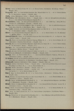 Kaiserlich-königliches Armee-Verordnungsblatt: Personal-Angelegenheiten 18901224 Seite: 95