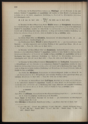 Kaiserlich-königliches Armee-Verordnungsblatt: Personal-Angelegenheiten 18910421 Seite: 2