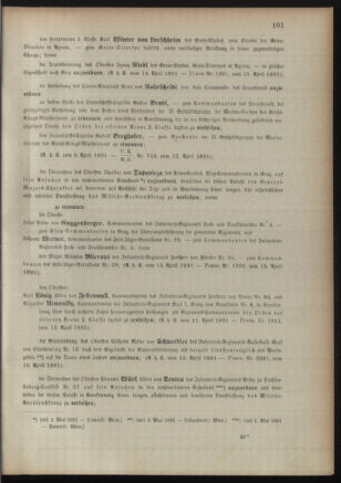 Kaiserlich-königliches Armee-Verordnungsblatt: Personal-Angelegenheiten 18910421 Seite: 3