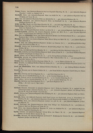 Kaiserlich-königliches Armee-Verordnungsblatt: Personal-Angelegenheiten 18910427 Seite: 10