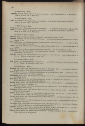 Kaiserlich-königliches Armee-Verordnungsblatt: Personal-Angelegenheiten 18910427 Seite: 16