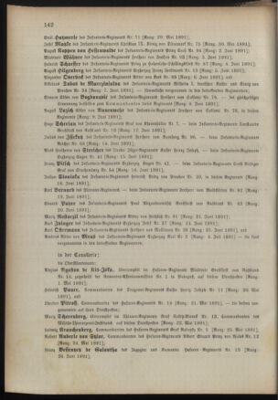 Kaiserlich-königliches Armee-Verordnungsblatt: Personal-Angelegenheiten 18910427 Seite: 28