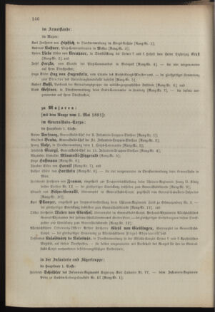 Kaiserlich-königliches Armee-Verordnungsblatt: Personal-Angelegenheiten 18910427 Seite: 32