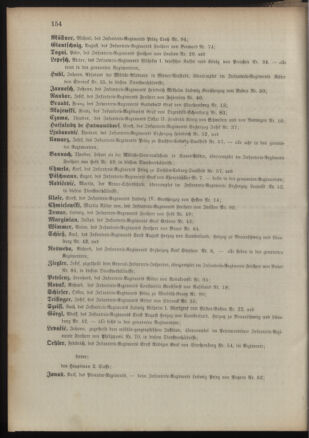 Kaiserlich-königliches Armee-Verordnungsblatt: Personal-Angelegenheiten 18910427 Seite: 40