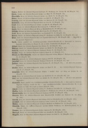 Kaiserlich-königliches Armee-Verordnungsblatt: Personal-Angelegenheiten 18910427 Seite: 48