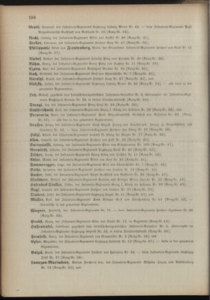 Kaiserlich-königliches Armee-Verordnungsblatt: Personal-Angelegenheiten 18910427 Seite: 52