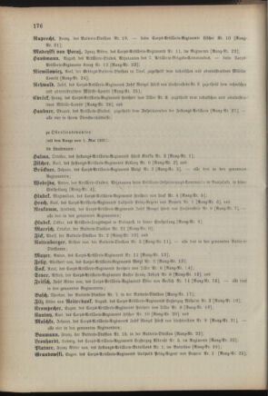 Kaiserlich-königliches Armee-Verordnungsblatt: Personal-Angelegenheiten 18910427 Seite: 62