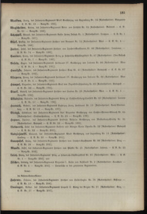 Kaiserlich-königliches Armee-Verordnungsblatt: Personal-Angelegenheiten 18910427 Seite: 71