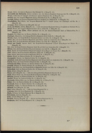 Kaiserlich-königliches Armee-Verordnungsblatt: Personal-Angelegenheiten 18910427 Seite: 75