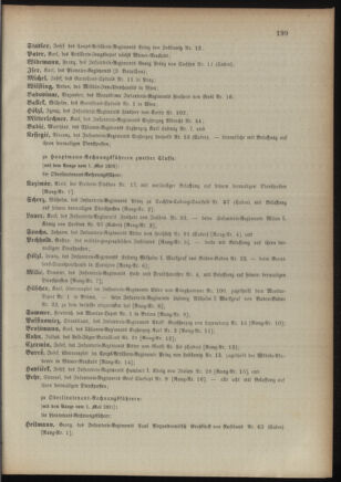 Kaiserlich-königliches Armee-Verordnungsblatt: Personal-Angelegenheiten 18910427 Seite: 85