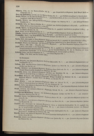 Kaiserlich-königliches Armee-Verordnungsblatt: Personal-Angelegenheiten 18911027 Seite: 12