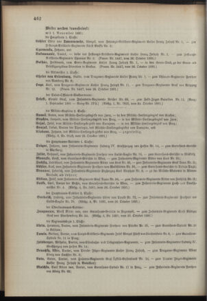 Kaiserlich-königliches Armee-Verordnungsblatt: Personal-Angelegenheiten 18911027 Seite: 16