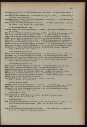 Kaiserlich-königliches Armee-Verordnungsblatt: Personal-Angelegenheiten 18911027 Seite: 19