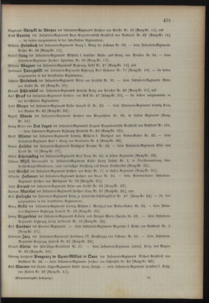 Kaiserlich-königliches Armee-Verordnungsblatt: Personal-Angelegenheiten 18911027 Seite: 29