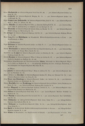 Kaiserlich-königliches Armee-Verordnungsblatt: Personal-Angelegenheiten 18911027 Seite: 3